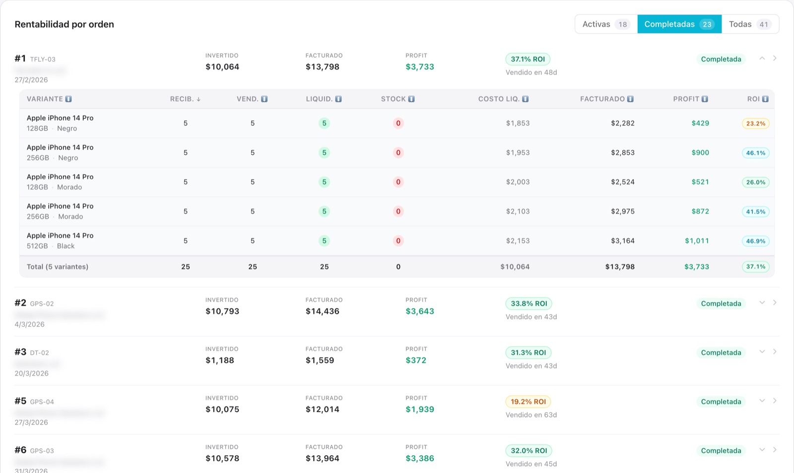 Rentabilidad por orden de compra en SmartFlow con profit y ROI por orden.